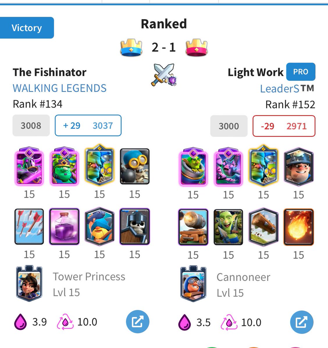 🐟 THE FISHINATOR 🐟 tweet media