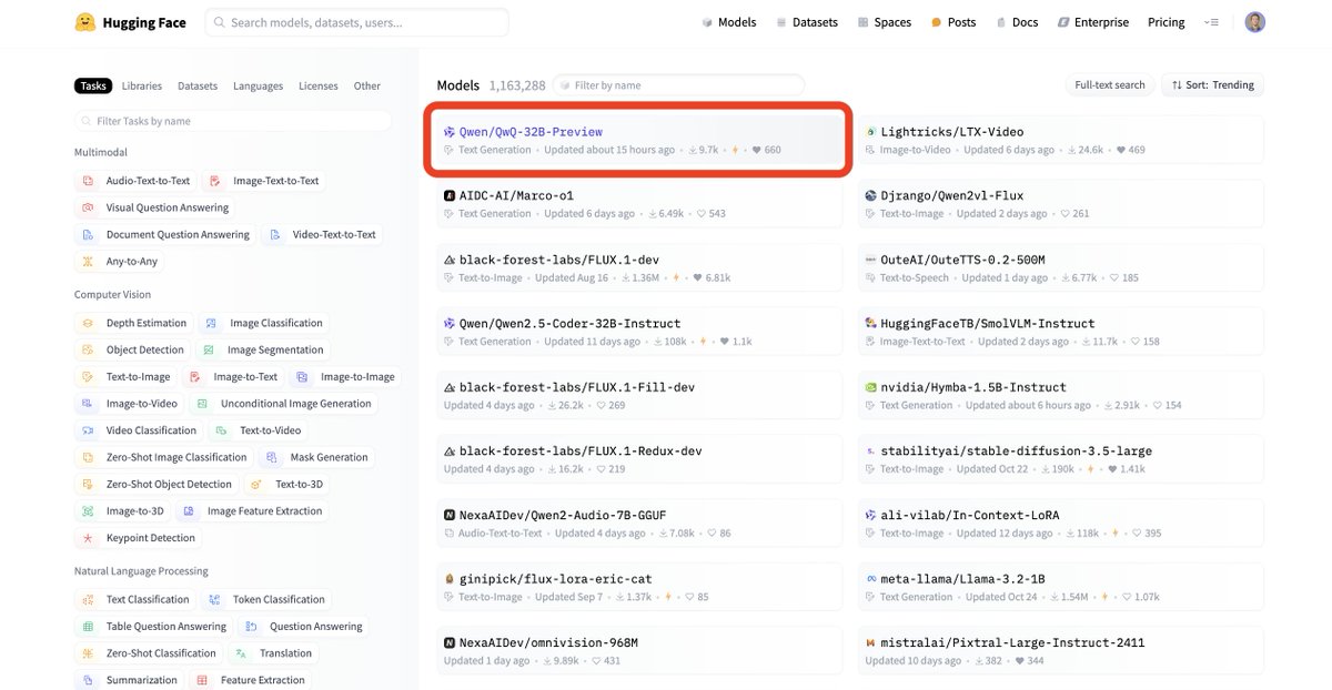 huggingface's tweet image. QwQ is #1 trending!