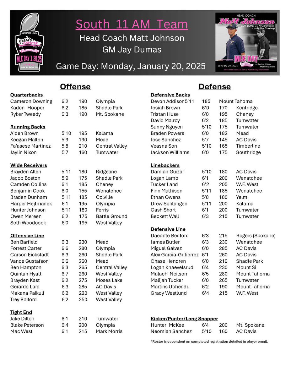 Blessed to be drafted to play in the cleats vs cancer game. Thank you for giving me this opportunity. <a href="/GregPeach90/">Greg Peach</a> <a href="/CleatsV/">CLEATS V CANCER H.S. FOOTBALL ALL-STAR GAME</a> 

<a href="/INW_FOOTBALL/">Inland Northwest Football</a> <a href="/PNWSports_/">PNW Sports 𝕏</a> <a href="/RecruitRadarPNW/">Recruit Radar</a>