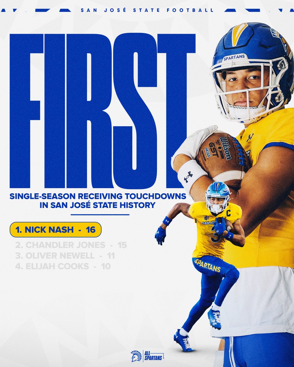 With his second touchdown catch of this game, Nick Nash is the new SJSU all-time record holder for touchdown receptions in a season with 16! 

#Bil3tNICKoff
#AllSpartans