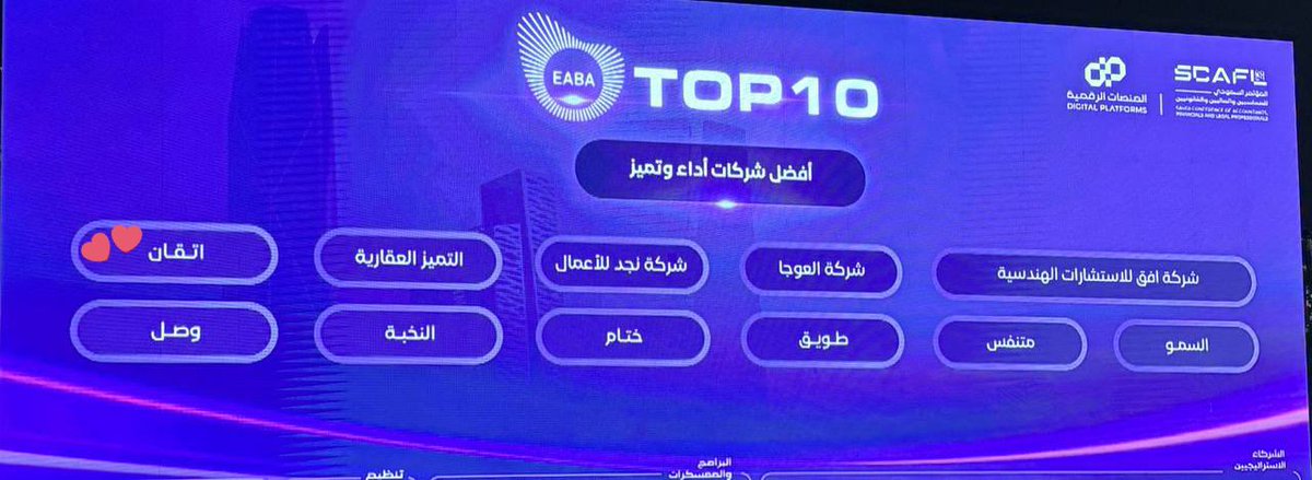 Rrrr_90_'s tweet photo. شركة إتقان@etqan_company تحقق إنجازًا  بفوزها كأفضل الشركات أداءً وتميزًا، وأيضًا من بين الأفضل في 
المحتوى 🎉.

شكر خاص لـ @SCAFL_SA على التنظيم الرائع والإبداع.

 @EABA_SA 
@EgrarAcademy 
 @ALSHAHRANI_S_S https://t.co/FtLpKhTuNk