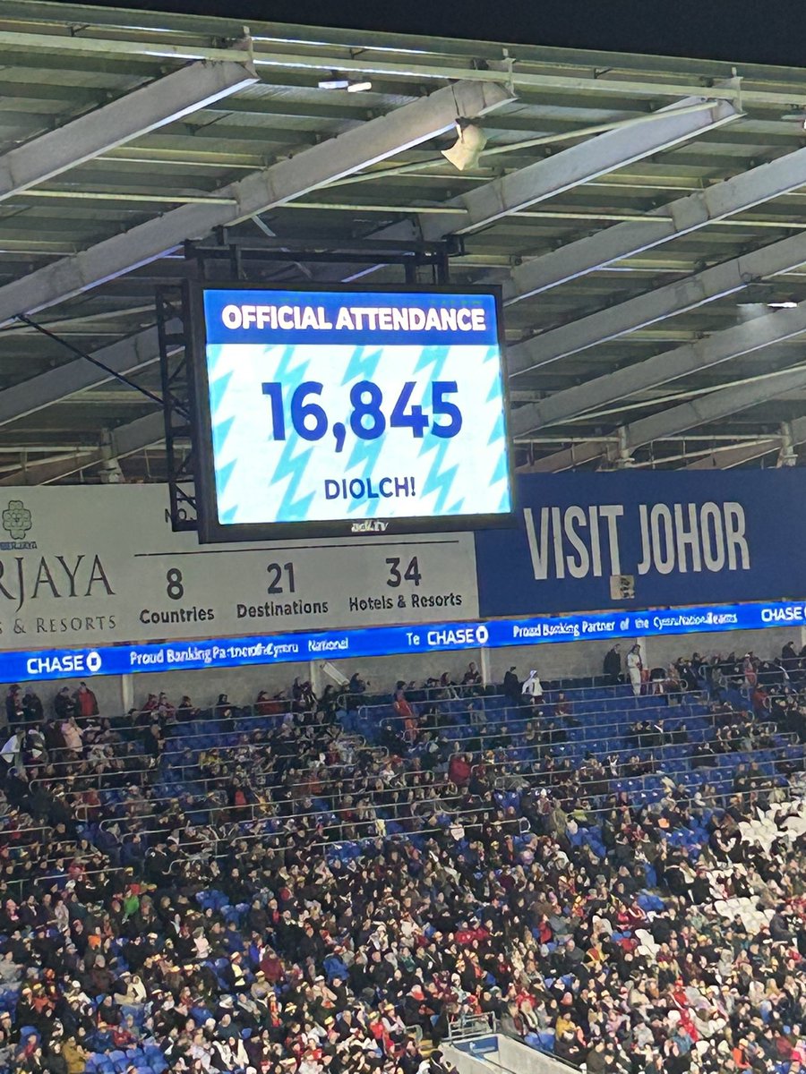 adrianjcoles's tweet photo. It just wasn’t to be tonight but onto Tuesday, c’mon Cymru.
A great #SheWho event on level 4 and brilliant to see @hexafinance supporting @Cymru #TogetherStronger https://t.co/WQT8Bgfodq