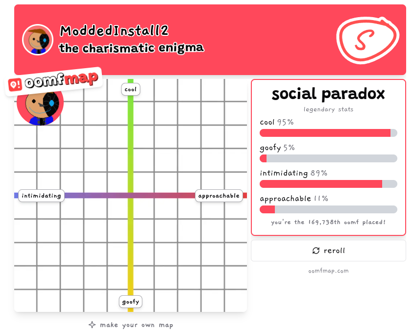 ModdedInstall2's tweet image. I am a chill guy, apparently.