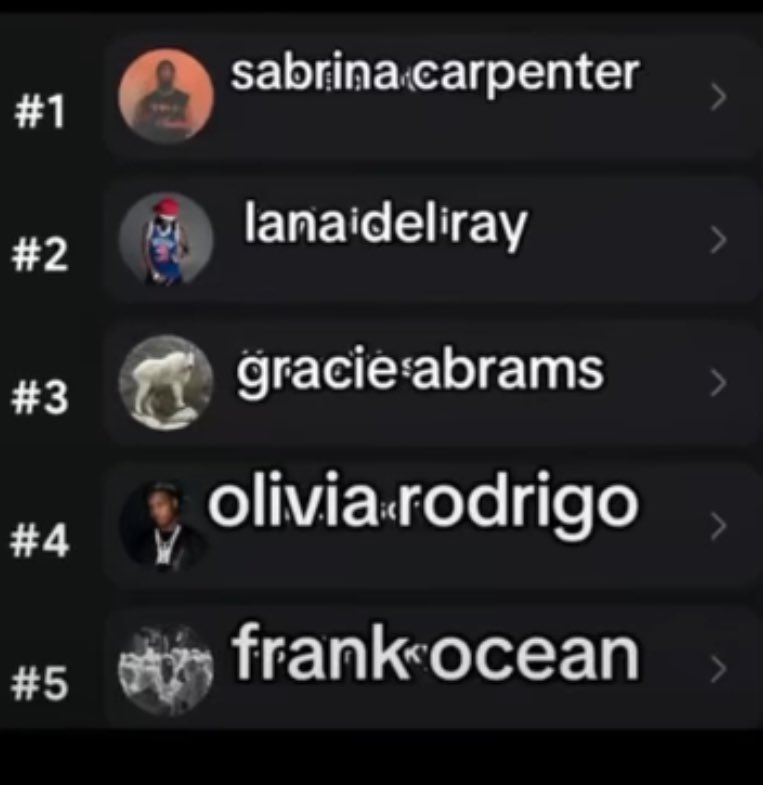 minha retrospectiva do spotify ja saiu meninas kk ❤️