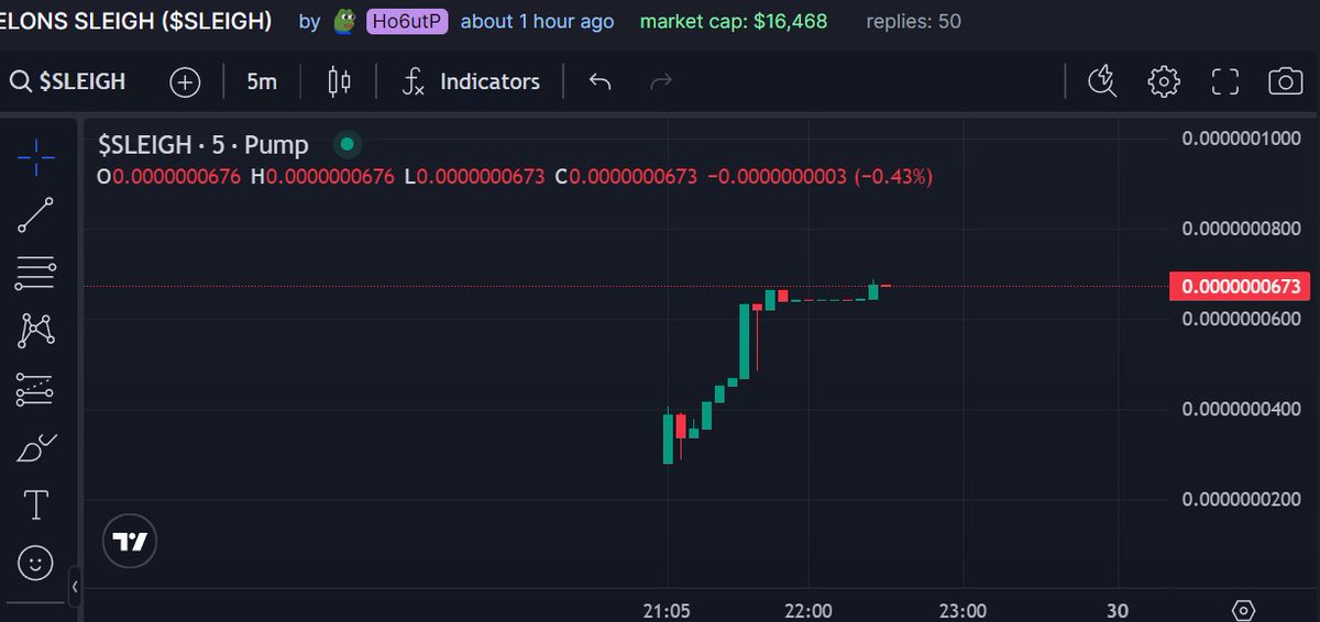 $SLEIGH is fire 
Do not miss the SLEIGH 
pump.fun/coin/8BswLxbXR…