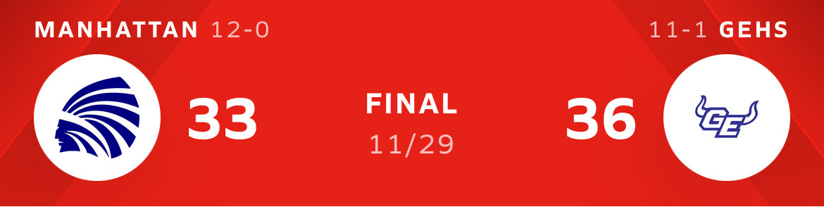 BigKrisM_2024's tweet image. LEEETTTTTTSSSSSS GOOOOOOOOOOOO