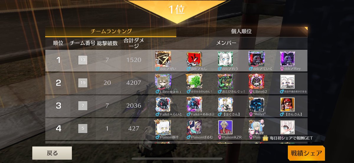 309