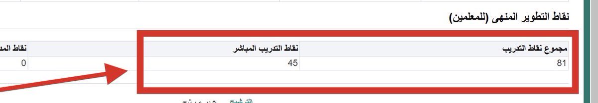 وصيف العالم🥈💙🤍 tweet media
