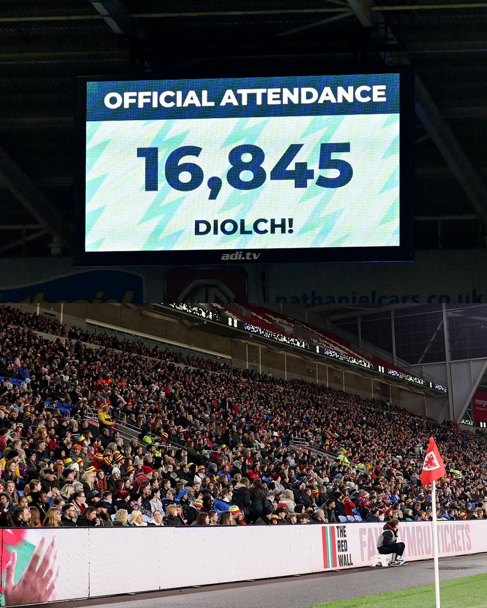 UEFA Women's EURO 2025 (@weuro2025) on Twitter photo 🏴 History made 👏
<a href="/Cymru/">Wales 🏴</a> break their attendance record at this evening's #WEURO2025 play-off match in Cardiff 🫶 🏴 History made 👏
<a href="/Cymru/">Wales 🏴</a> break their attendance record at this evening's #WEURO2025 play-off match in Cardiff 🫶