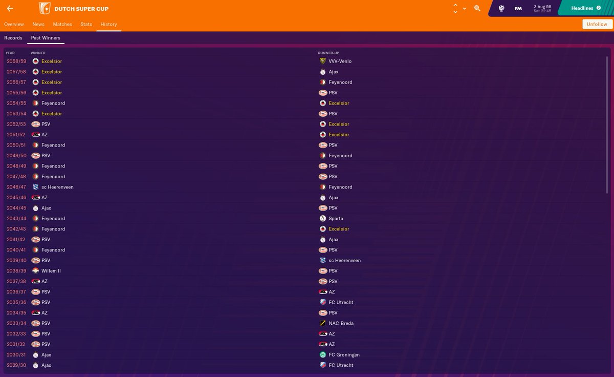 HarryBowFM's tweet photo. 🏆 DUTCH SUPERCUP 2058/59
⚫️Excelsior 3-1 VVV-Venlo🟡

It's 4-in-a-row as Bow lifts his 5th Dutch SuperCup - his 10th trophy at Excelsior. 

Dominant display as Man City loanees Mitrovic and Petkov score on debut and youngster Rene Lim scores 1st goal.
#Bow2058l59 https://t.co/oYDhpQyQdH
