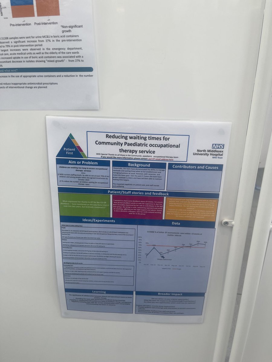 datt_colette's tweet photo. Great to see some of our #WCCD teams with their @NM_Improvement posters today celebrating fantastic improvement work across the organisation.
Well done everyone 👏 https://t.co/AepOODaK56