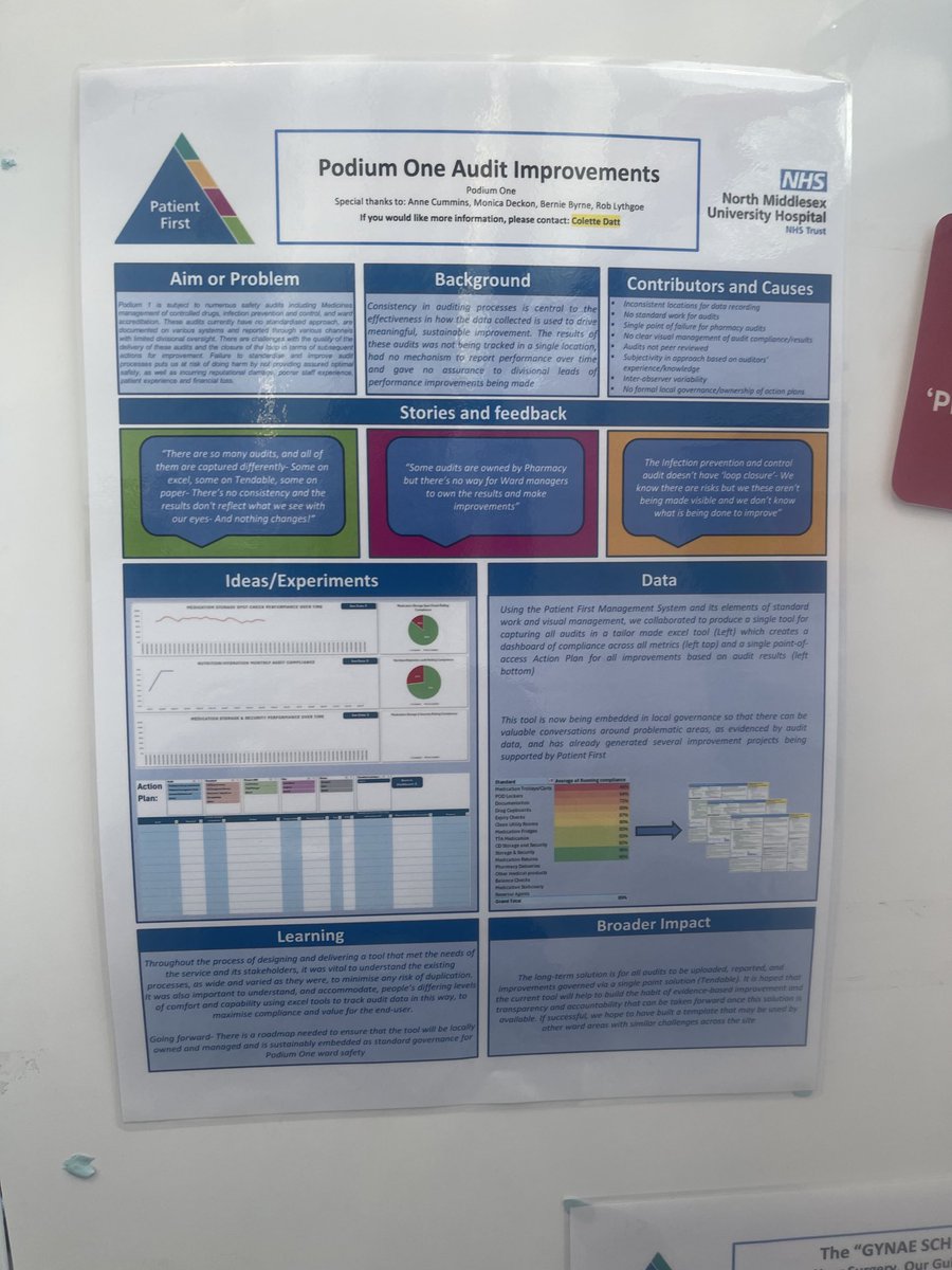 Colette Datt ππMBE RGN RNC BSC MSC (@datt_colette) on Twitter photo Great to see some of our #WCCD teams with their β¦<a href="/NM_Improvement/">NMUH Patient First Team</a>β© posters today celebrating fantastic improvement work across the organisation.
Well done everyone π Great to see some of our #WCCD teams with their β¦<a href="/NM_Improvement/">NMUH Patient First Team</a>β© posters today celebrating fantastic improvement work across the organisation.
Well done everyone π