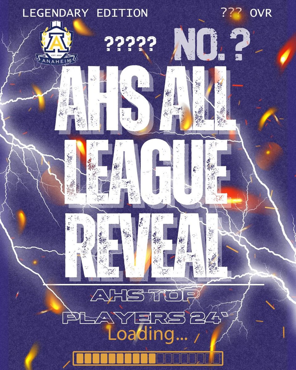 AHS Football tweet media