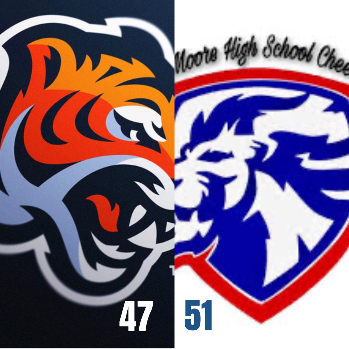 Lancaster Basketball (@tigerslhs) on Twitter photo Game 🏀s <a href="/Devon_kp23/">Devon Pearson jr</a> 12p 9r 2b 2a <a href="/djones2025/">Desmeon Jones II</a> 12p 5r 4a <a href="/AmariReed33/">Amari Slim Reed</a> 11p 13r 4b Game 🏀s <a href="/Devon_kp23/">Devon Pearson jr</a> 12p 9r 2b 2a <a href="/djones2025/">Desmeon Jones II</a> 12p 5r 4a <a href="/AmariReed33/">Amari Slim Reed</a> 11p 13r 4b