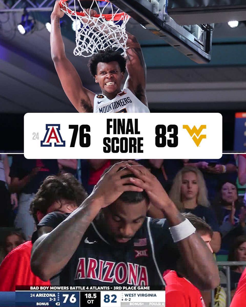 WEST VIRGINIA GETS THE OVERTIME DUB OVER NO. 24 ARIZONA 😤 

(📸: @wvuhoops)