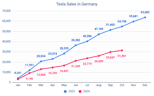 Troy Teslike tweet media