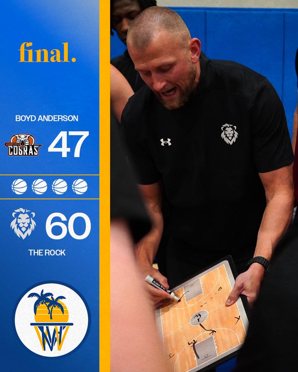 The Rock Hoops (@therockhoops) on Twitter photo The Rock (6-3) take care of business coming back from the break. <a href="/EvanSterck/">Evan Sterck</a> and <a href="/KJMartinJr/">Kentrell ‘KJ’ Martin Jr</a> lead the way with 16 and 14 respectively. Other notables:
<a href="/Joseph32Hartman/">Joseph Hartman</a> with 10, 5r, 3a
<a href="/TayshawnCaesar/">Tayshawn Caesar</a> with 11 and 3a
<a href="/tylerbright25/">Tyler Bright</a> with 10 and 8 rebounds The Rock (6-3) take care of business coming back from the break. <a href="/EvanSterck/">Evan Sterck</a> and <a href="/KJMartinJr/">Kentrell ‘KJ’ Martin Jr</a> lead the way with 16 and 14 respectively. Other notables:
<a href="/Joseph32Hartman/">Joseph Hartman</a> with 10, 5r, 3a
<a href="/TayshawnCaesar/">Tayshawn Caesar</a> with 11 and 3a
<a href="/tylerbright25/">Tyler Bright</a> with 10 and 8 rebounds