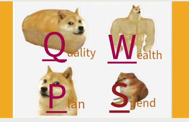 SPQW #DOGE #BRC20 <a href="/elonmusk/">Elon Musk</a>