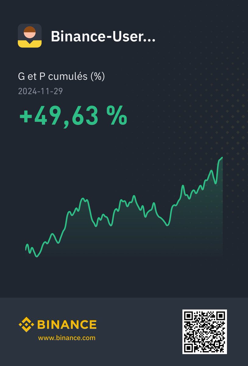 Crypton⛏️💎 tweet media