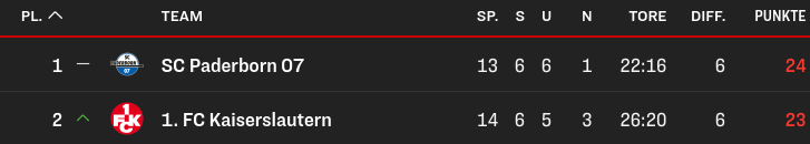 STOP THE COUNT #betze