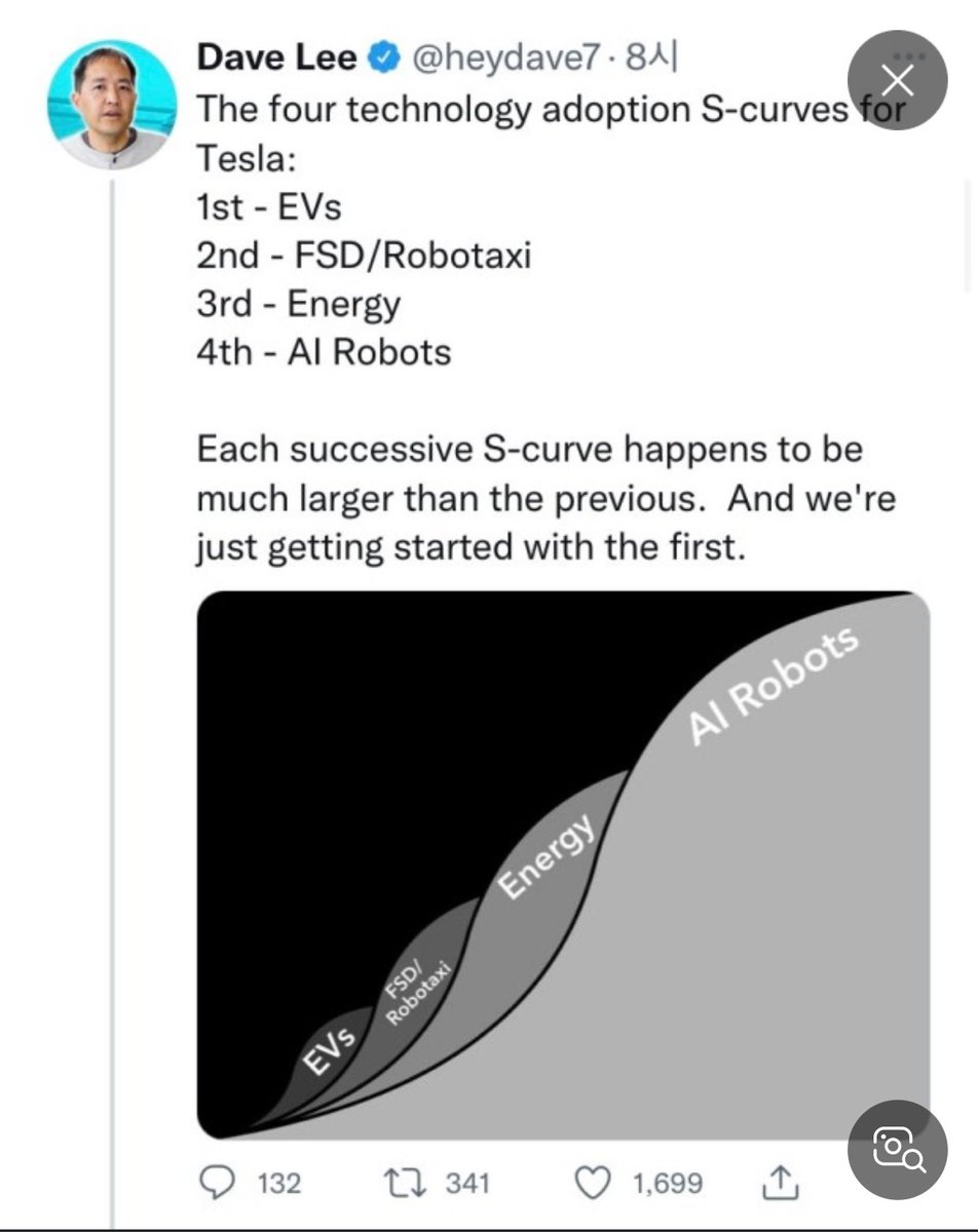 화이팅 tweet media