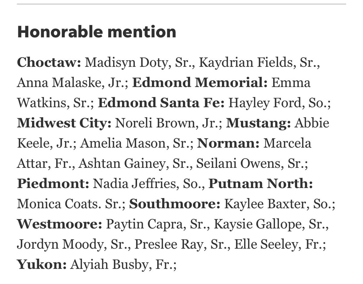 Congratulations to the following players for making the Big All-City Softball Roster!!

1st Team: <a href="/TayborMoss/">Taybor Moss</a>
 
2nd Team: <a href="/Addison_U06/">Addison Underwood</a> <a href="/addison_cassady/">Addison Cassady</a> 

Honorable Mention: <a href="/nadiaj2027/">Nadia Jeffries 🏃🏽‍♀️🥎</a>