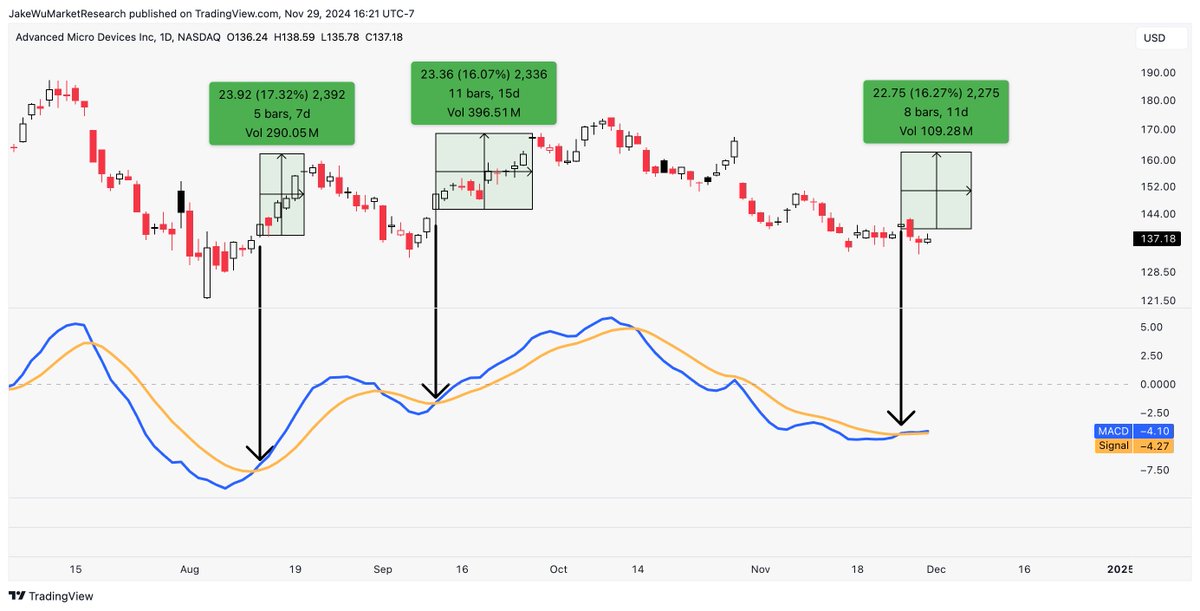 Jake Wujastyk tweet media