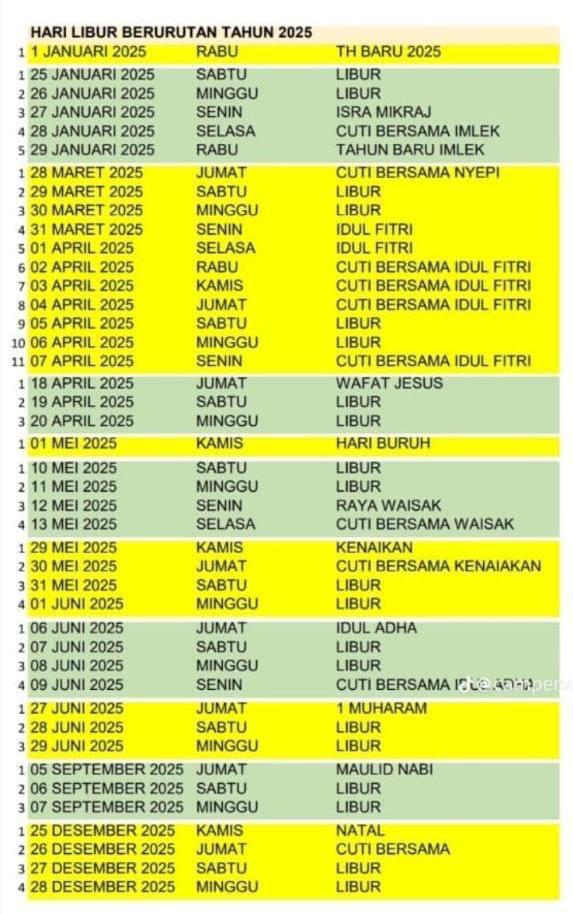 Hore... banyak libur 😬