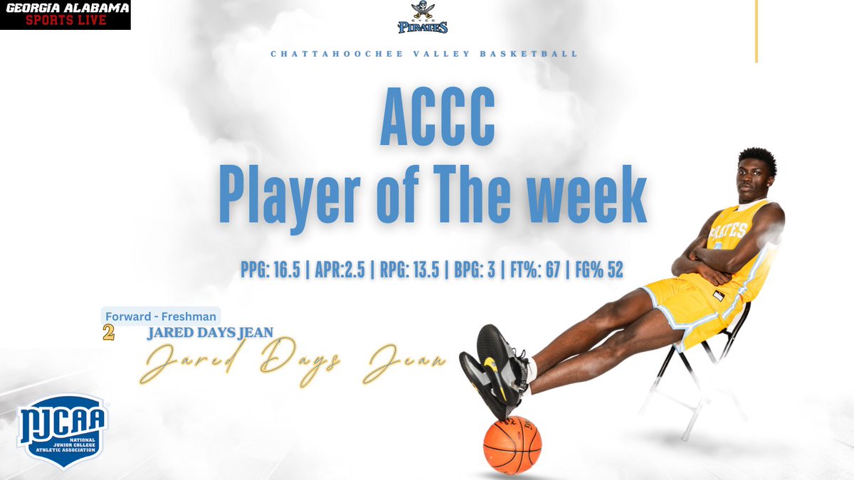 Player of the week! 

🏅2️⃣ <a href="/DaysJared1/">Jared Days Jean</a> “JD” 

#LetsssssGo