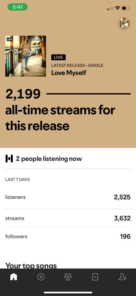 davis_benn37923's tweet photo. Not bad for my first week on Spotify! If you haven’t streamed my new single “LOVE MYSELF” stream it now on all digital platforms! https://t.co/9xral6PdQP
#lovemyself #weup #gogetter #getinyabag #blackgirlmagic #novacanex https://t.co/zL9hcXQzMr