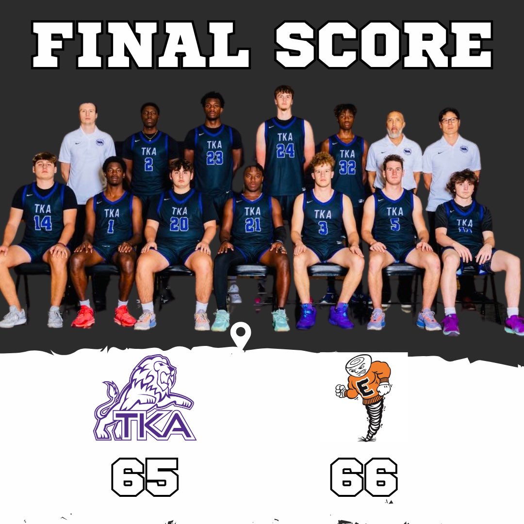 TKALionsBasketball (@tka_lions_hoops) on Twitter photo <a href="/TKA_Lions_Hoops/">TKALionsBasketball</a> fall to Elizabethton 66-65.
TKA stats:
T. Burton 3pts
J. Erwan 3 pts
<a href="/townsendjack3/">jack townsend</a> 19 pts
<a href="/Landon_Tucker14/">Landon Tucker</a> 6 pts
<a href="/PHodary74440/">Pk hodary</a> 15 pts
<a href="/dc_warbaby/">Dominic Muobike 🇳🇬</a> 12 pts
<a href="/LukaHorvat32030/">Luka Horvatić</a> 7pts <a href="/TKA_Lions_Hoops/">TKALionsBasketball</a> fall to Elizabethton 66-65.
TKA stats:
T. Burton 3pts
J. Erwan 3 pts
<a href="/townsendjack3/">jack townsend</a> 19 pts
<a href="/Landon_Tucker14/">Landon Tucker</a> 6 pts
<a href="/PHodary74440/">Pk hodary</a> 15 pts
<a href="/dc_warbaby/">Dominic Muobike 🇳🇬</a> 12 pts
<a href="/LukaHorvat32030/">Luka Horvatić</a> 7pts