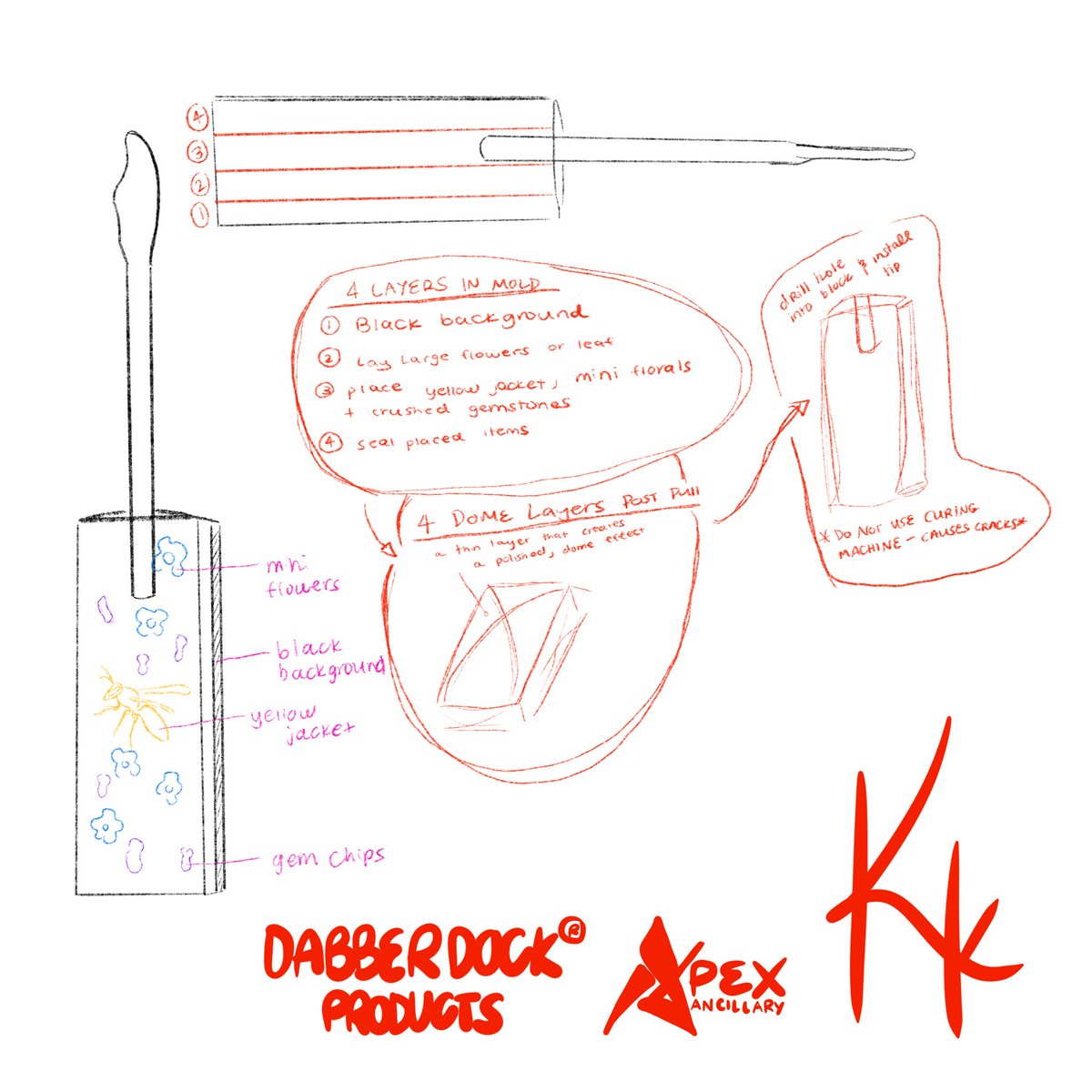 baymasterhash_'s tweet photo. brainstorming dab tool designs https://t.co/97qAnLoma0