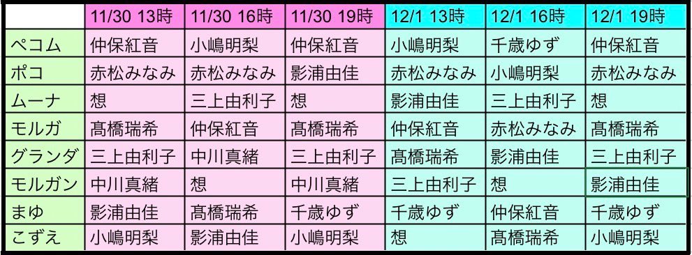 yuzu_sensai's tweet photo. お仕事でした！！

劇場向かうよ！！19時公演から出演〜！
『グランダの森 Memories of PECOM』
よろしくね〜！！
劇場🎫https://t.co/6s5dO8kpS0
配信🎦https://t.co/VgbMJFfPzX
#Vicoroad8 #メモペコム https://t.co/lVUNex1EvI