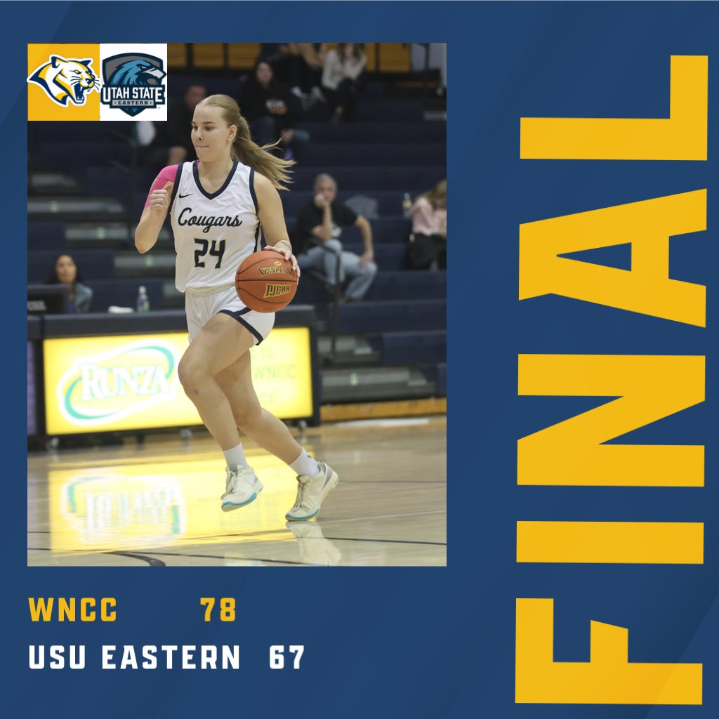 COUGS WINNN!! 

WNCC comes out on top in a relentless battle with USU eastern while shooting over 50% from the field and from the 3pt line!

Nat Dunka 17pts-5reb-4ast-3stl
Adi Urtane 16pts-5reb
Zo Sipolina 15pts-4reb
Helena Kuck 13pts-3reb-3ast-3stl

#GoCougs
