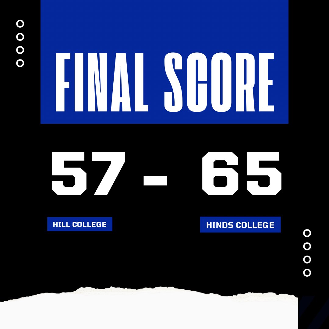 HillWBB's tweet image. FINAL SCORE! 

Rebels fall short to Hinds College. Catch your Rebels back in action tomorrow afternoon in the Budke Serena Tournament ! 

#HillCollege #WBB #Together