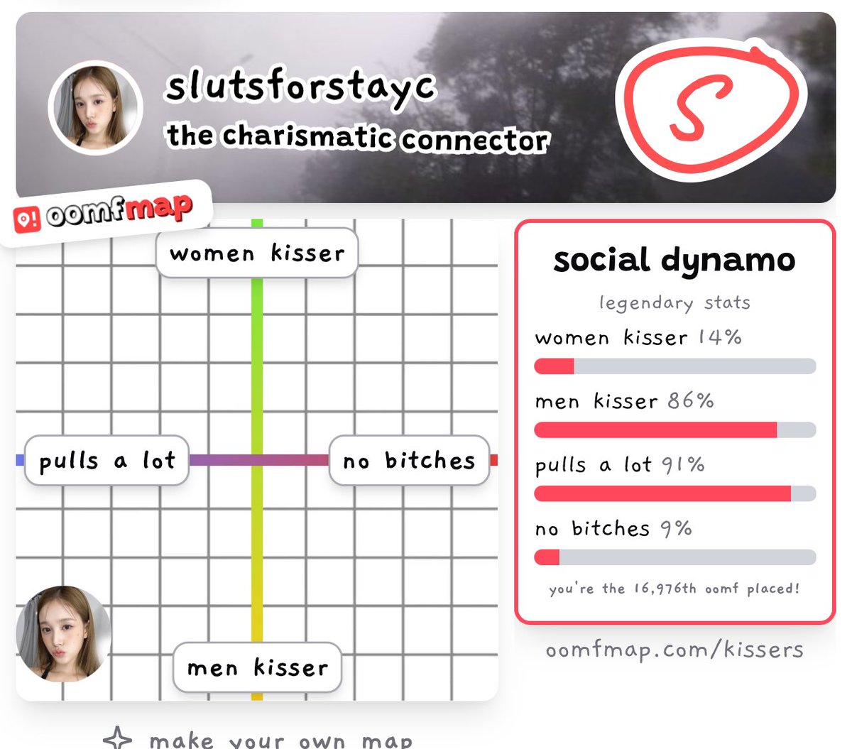 slutsforstayc's tweet photo. both of them are wrong?????? DEACTIVATING. https://t.co/JYGQzHWfcX