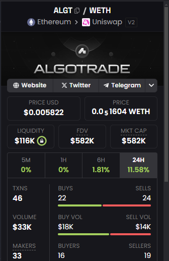Crypto Knight Investing tweet media