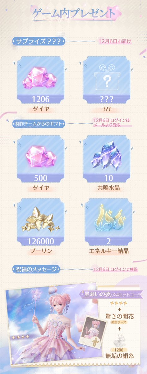 インフィニティニキ プレゼントボックス インフィニティニキ プレゼントボックス(ノベルティが超豪華