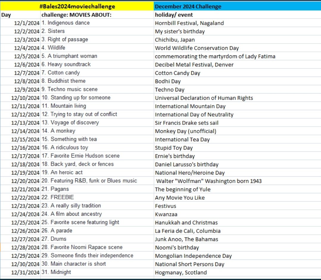 #Bales2024FilmChallenge is almost over 😭😭😭 Here's to December and looking forward to 2025 🤓 Tag friends and have fun 🙌🏻