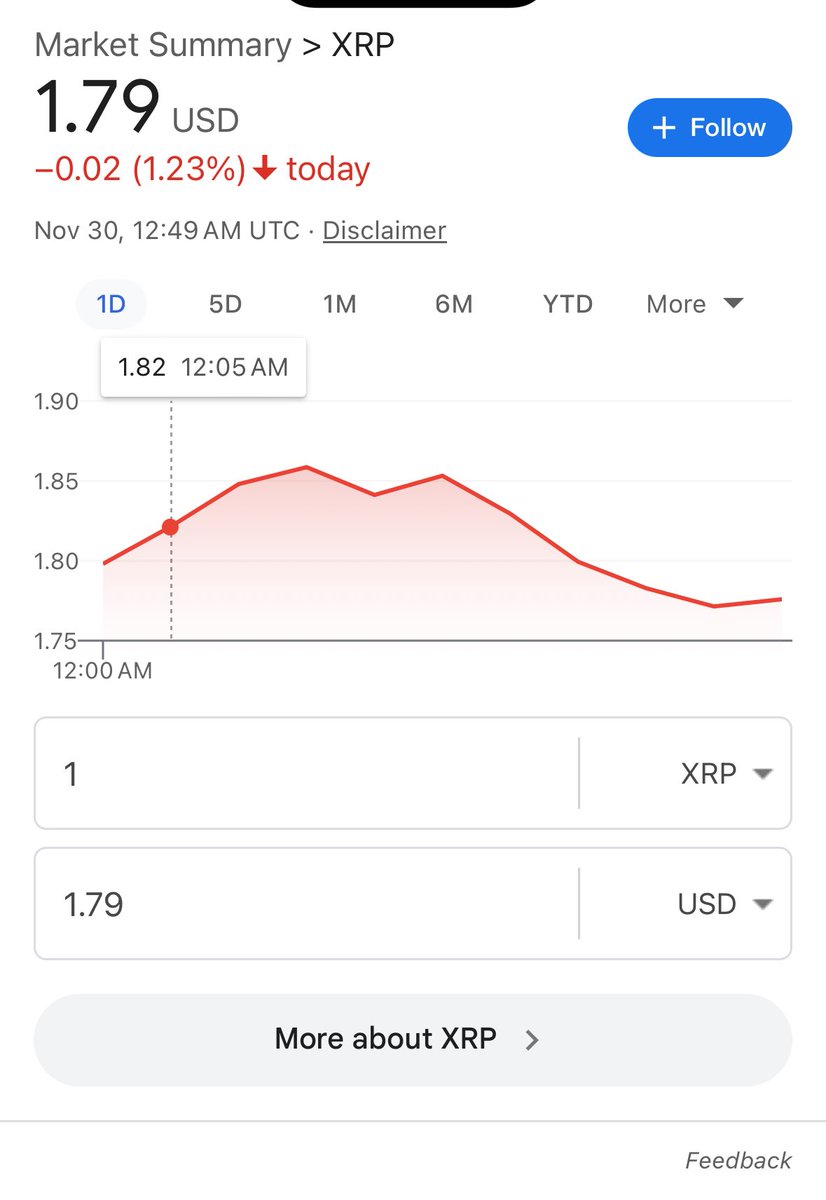 seagul1982's tweet photo. Today’s xrp price https://t.co/7Sfh5XmHpf
