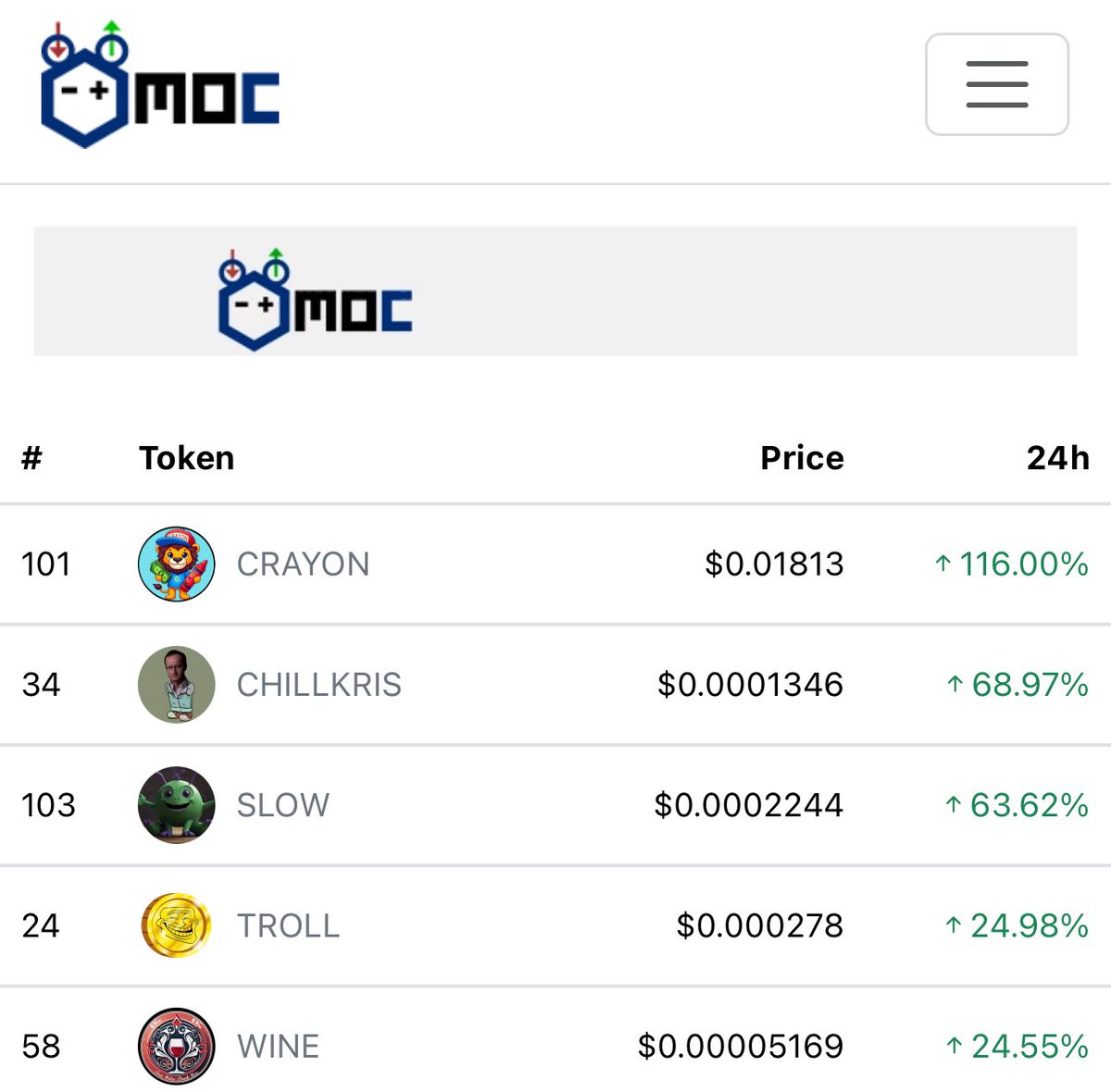 Slowana.cro $SLOW tweet media