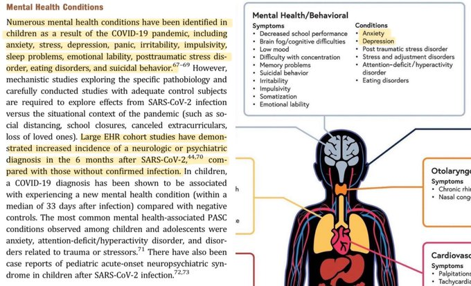 <a href="/tylerblack32/">Tyler Black, MD</a> but we'll keep sticking our heads in the sand
sending kids into superspreading schools
without any protective measures in place
No case counting, contact tracing, outbreak management testing, proper isolation, masking, CO2 monitoring, upgraded ventilation/filtration
#COVIDnotOVER