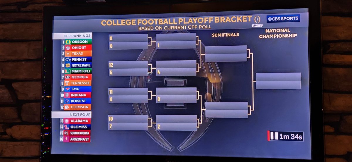 WWPXD_'s tweet photo. @JakeCrain_ @davidadamcone @Blain_Crain  Pretty lame playoffs if no one gets to go, according to cbs sports. 😅 https://t.co/iBoAo0wmPf
