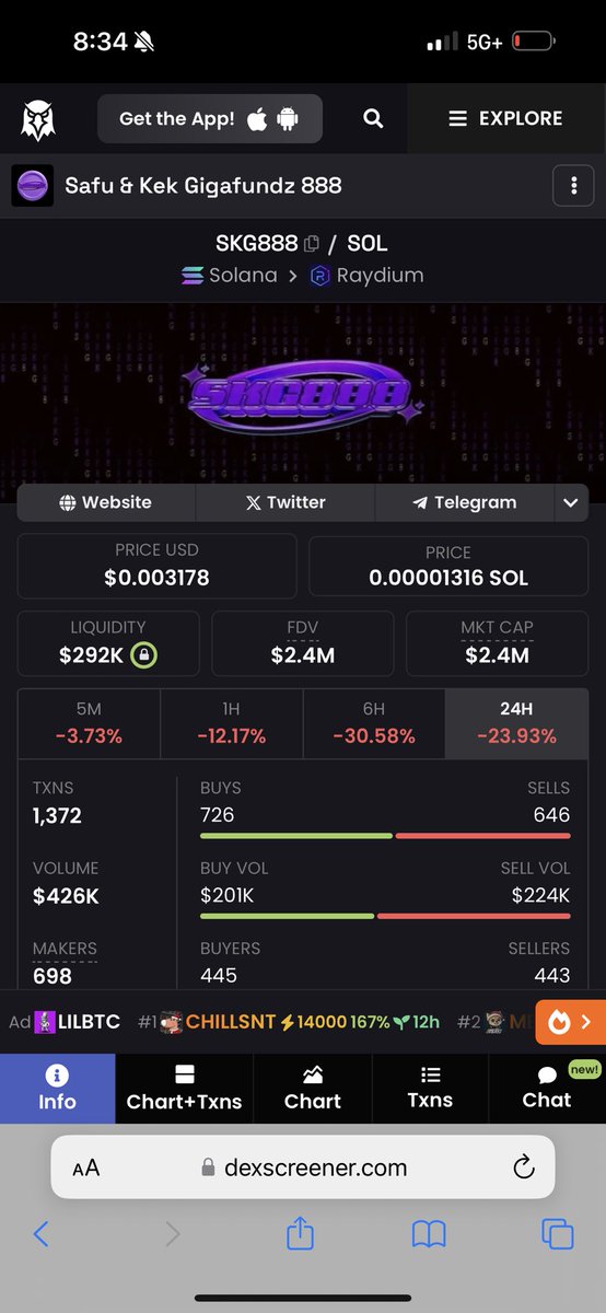 DaFlawlessWhale's tweet image. BLACK FRIDAY SALE! Your fav ticker @SKG888_ is on sale this is your golden ticket, we are #1 Leading Ai Agent memecoin hedgefund. If you don’t wat these dips you will
Be left behind there is nothing like us #communit #cult #SKG888 #memecoin #AIAGENT. We are on sale ! Load dips