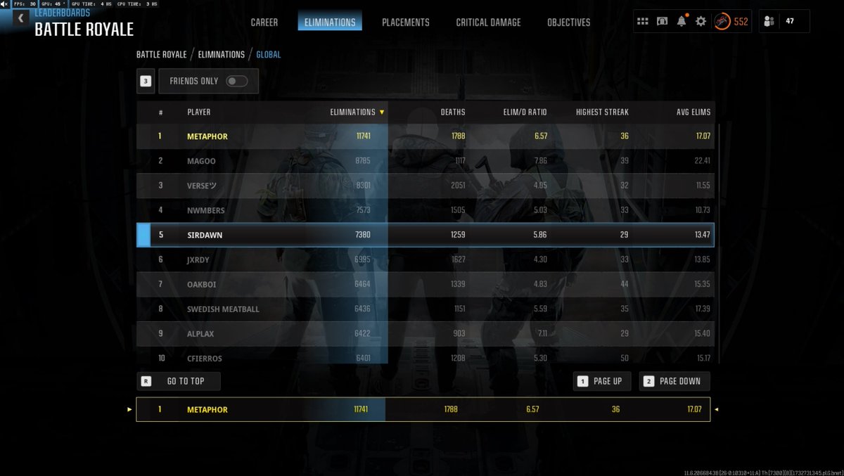 Metaphor tweet media