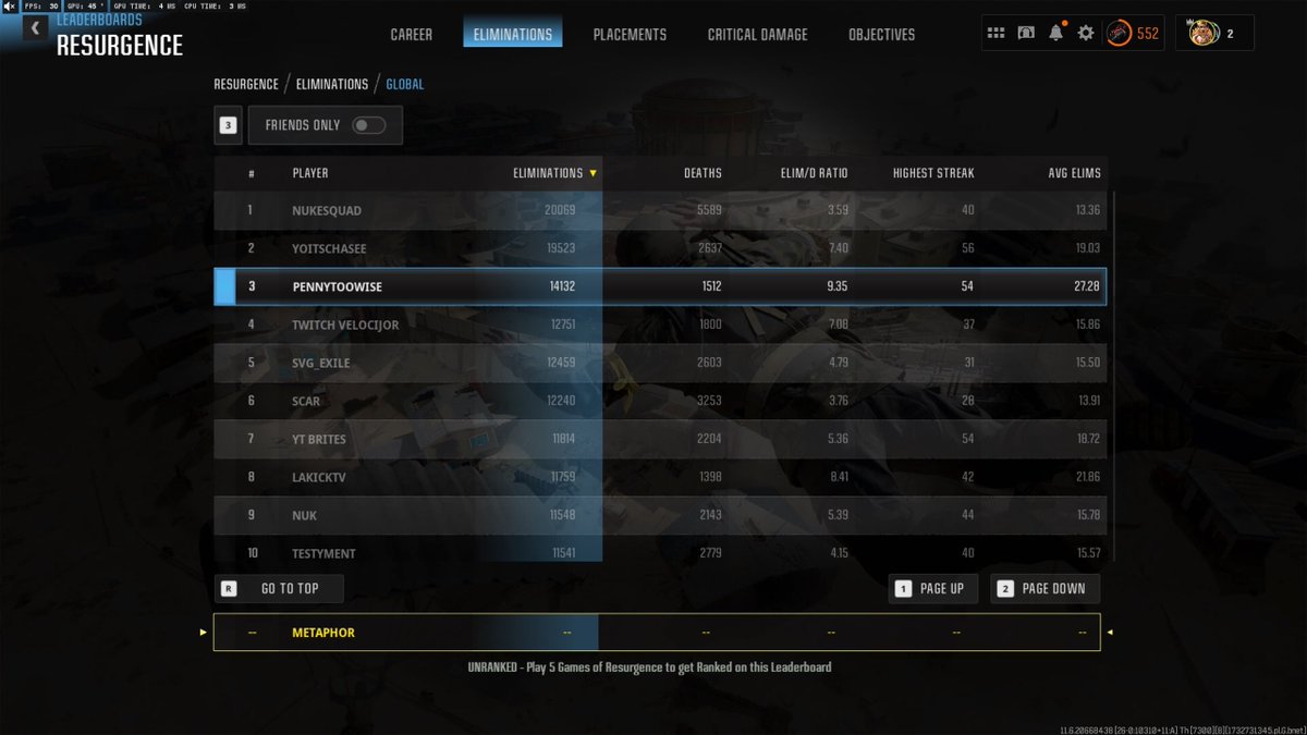 Metaphor tweet media