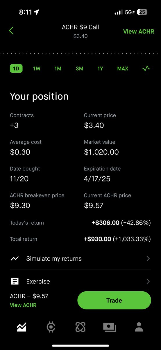 FD Chronicles tweet media