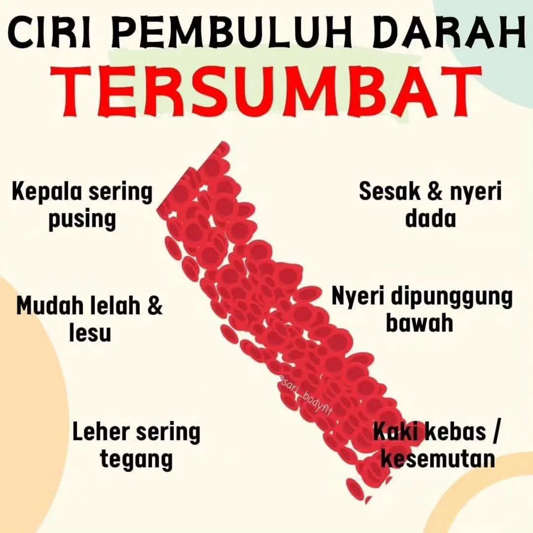 Mana yang pernah kalian alamin?