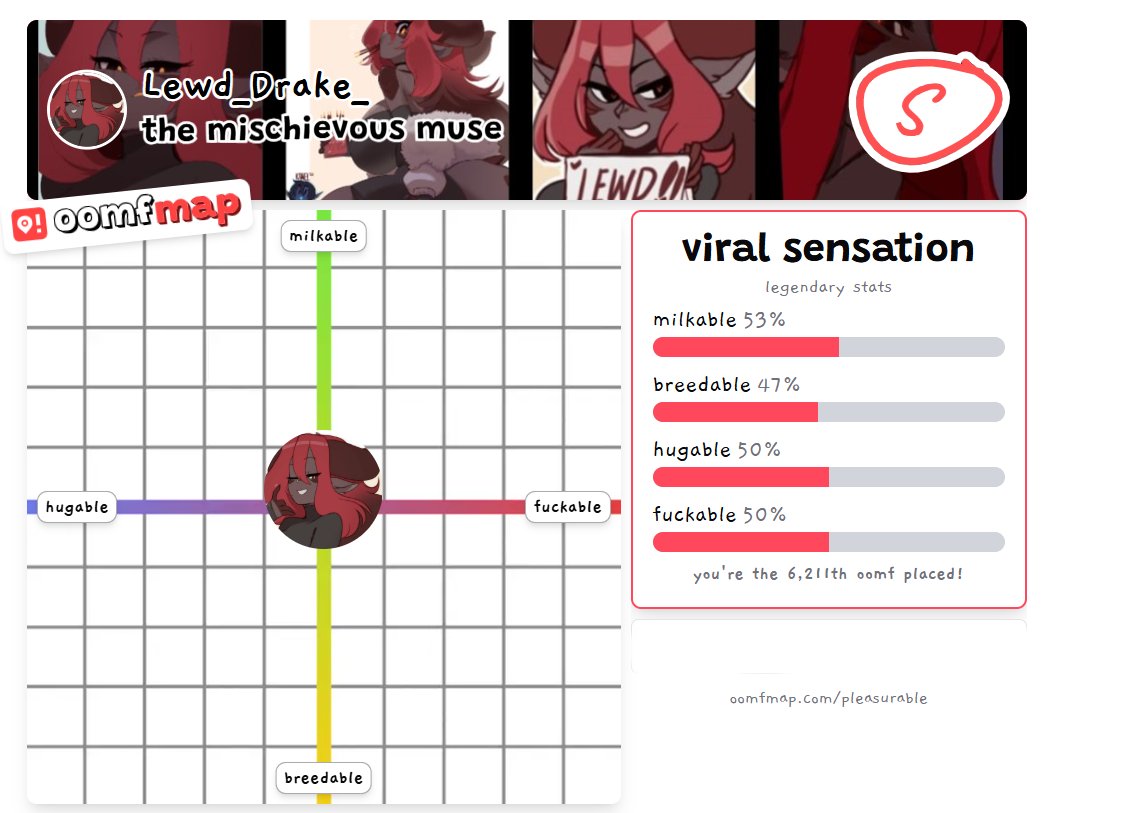 "Seems like I am a bit of everything~"