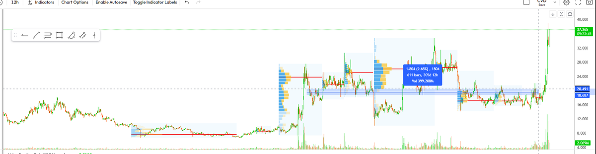 Joshua | MOZAIK 🇰🇷 tweet media